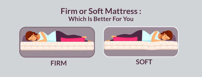 Firm or Soft Mattress : Which Is Better For You