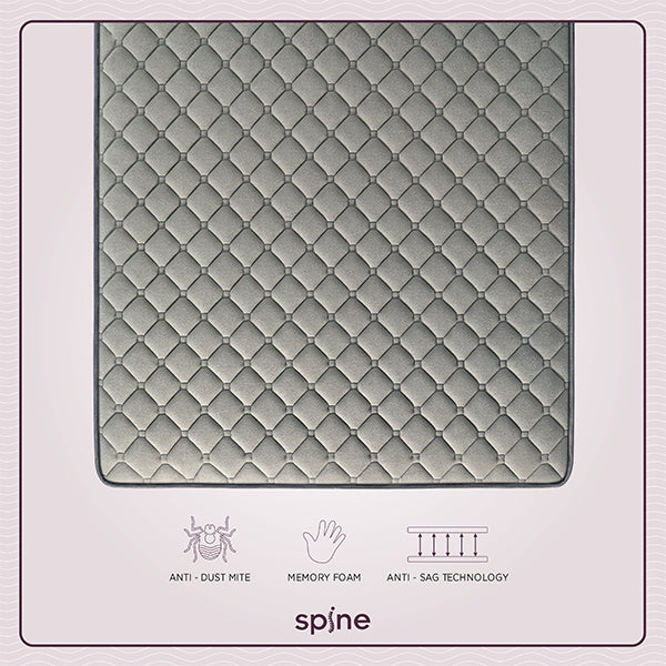 spine mattress with anti sag technology