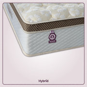 hybrid memory foam mattress