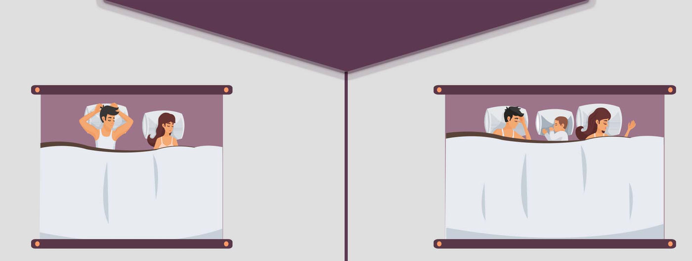Buy Custom Mattress