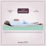 Active Green Tea Mattress