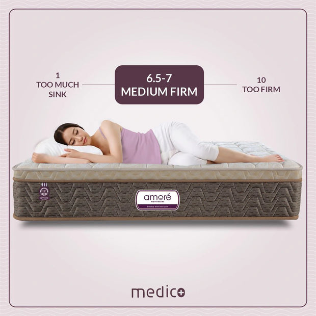 Medico Mattress