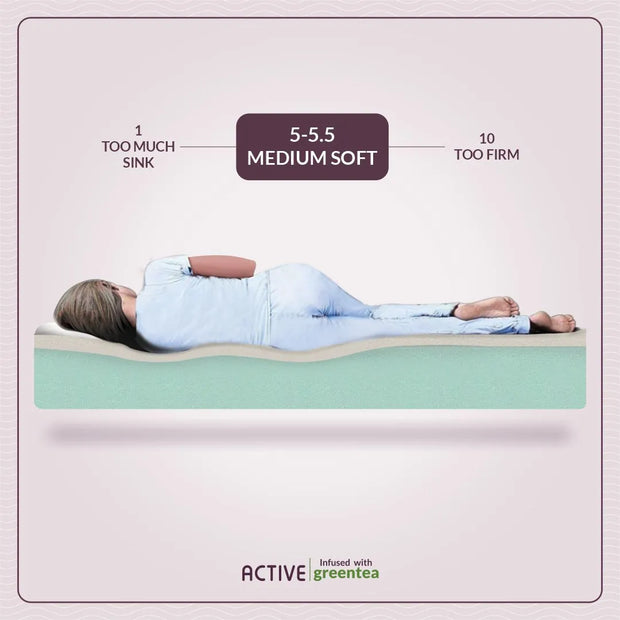 Active Green Tea Mattress