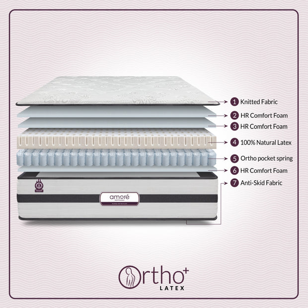 100% natural latex mattress