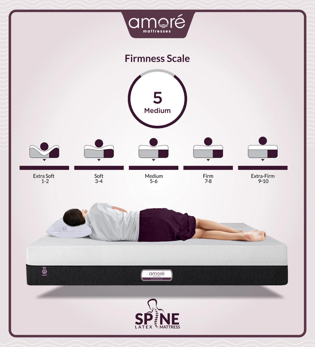 Spine Latex Mattress