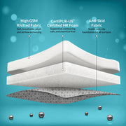 Amore Essential Mattress