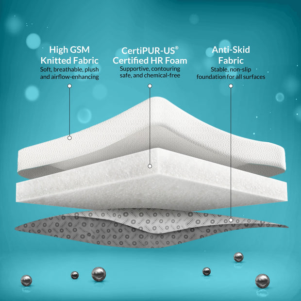 Amore Essential Mattress