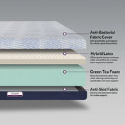 Hybrid Latex Mattress