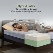Hybrid Latex Mattress