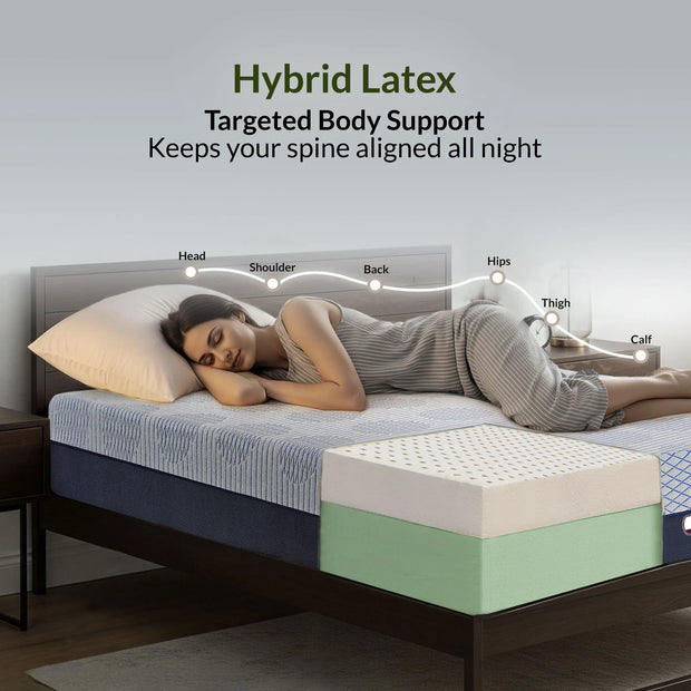 Hybrid Latex Mattress