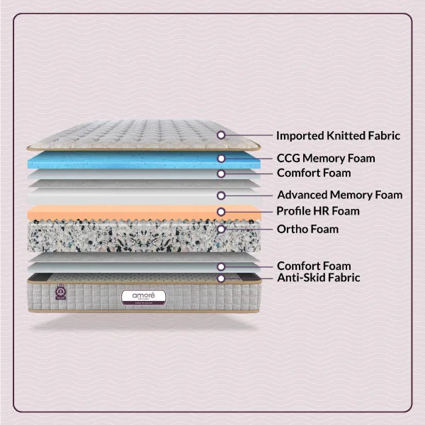 Back Master Mattress