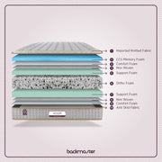 mattress foam material