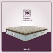 amore mattress 30 nights free trial