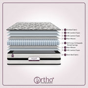 Best Orthopedic Mattress Material