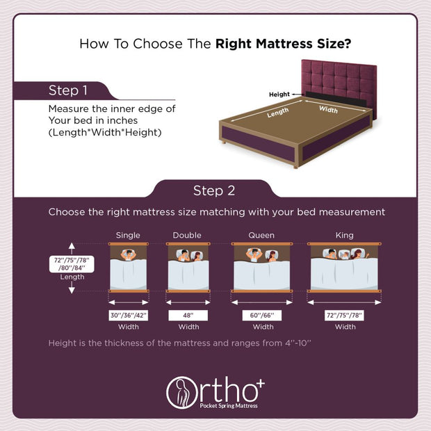 Mattress Size Guide In India